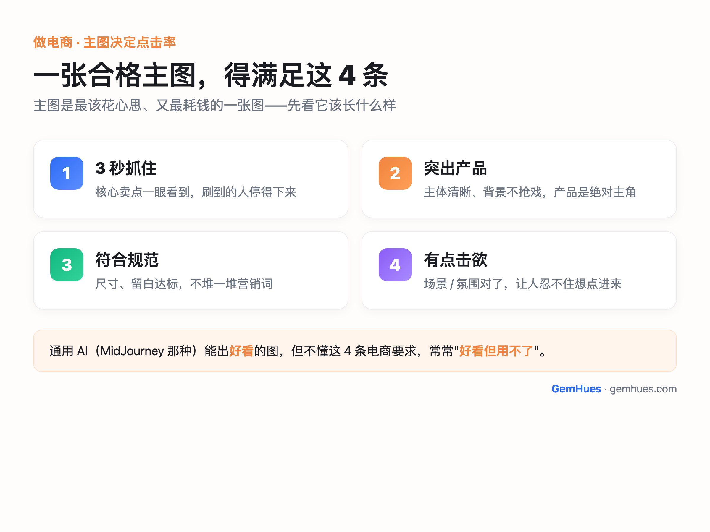一张合格淘宝主图要满足 4 条：3 秒抓住核心卖点、突出产品主体背景不抢戏、符合平台尺寸留白规范、有点击欲让人想点进来