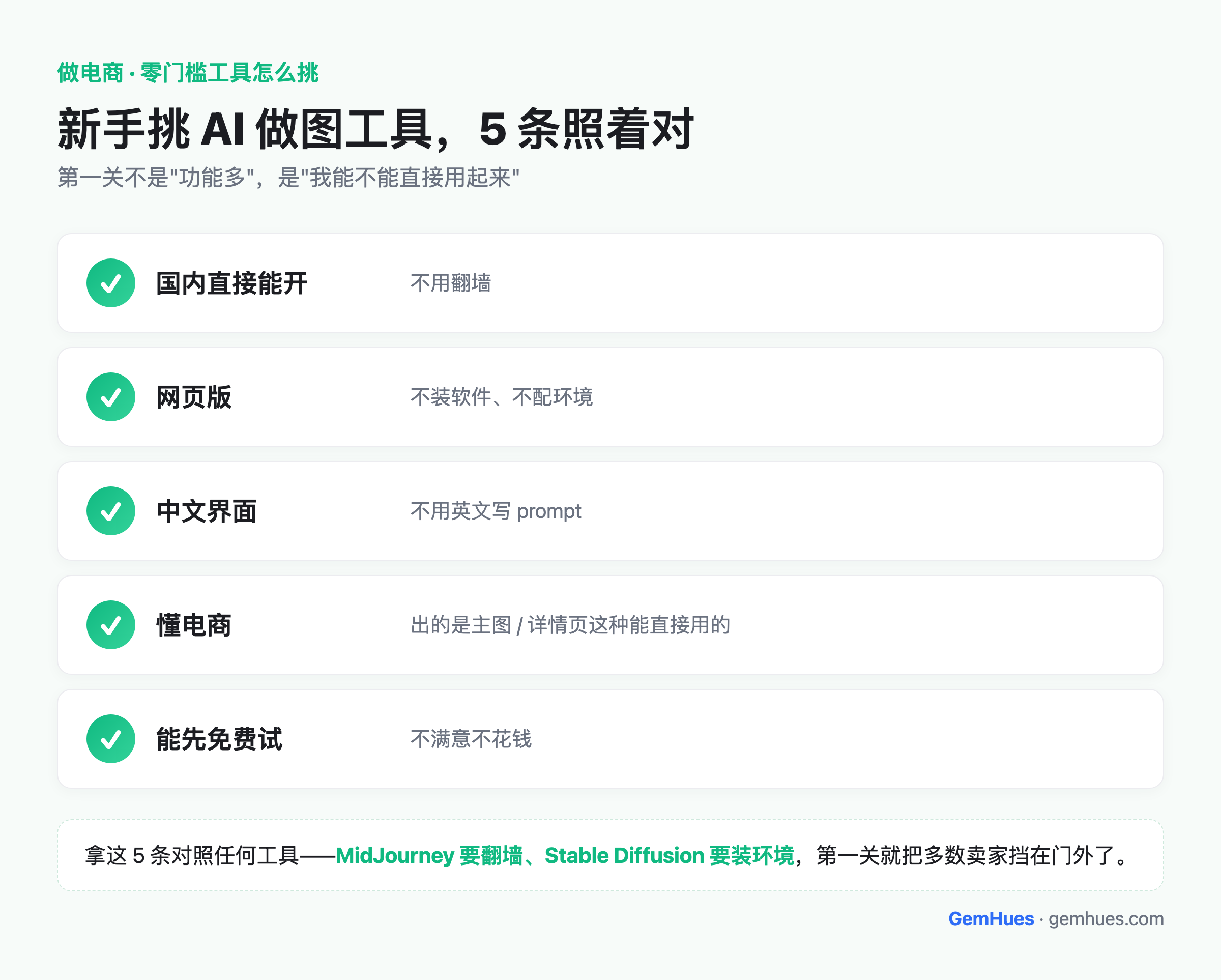 新手挑 AI 做图工具的 5 条标准：国内直接能开不用翻墙、网页版不装软件、中文界面、懂电商出主图详情页能直接用、能先免费试